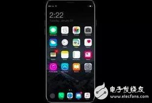 苹果18手机最新消息爆料,颠覆性升级，全新爆料揭秘未来旗舰手机亮点！